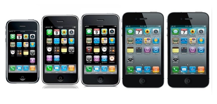 Comment trouver IMEI
