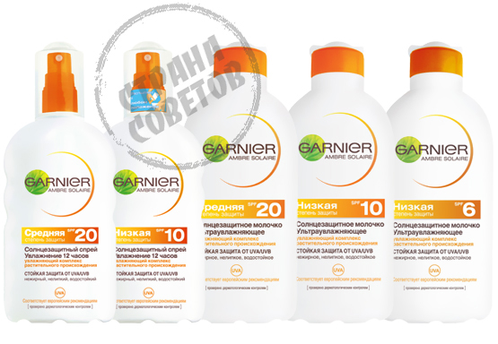 GARNIER Ambre Solaire Classique Gamma GARNIER Ambre Solaire Classique Gamma
