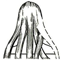 Comment tresser une faux? Comment tresser une faux?