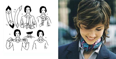 Comment attacher un foulard au cou? Comment attacher un foulard au cou?