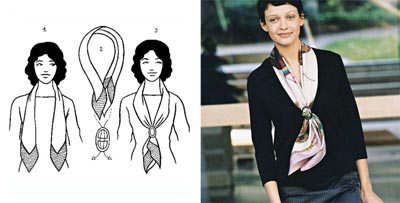 Comment attacher un foulard au cou? Comment attacher un foulard au cou?