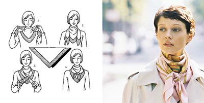 Comment attacher un foulard au cou? Comment attacher un foulard au cou?