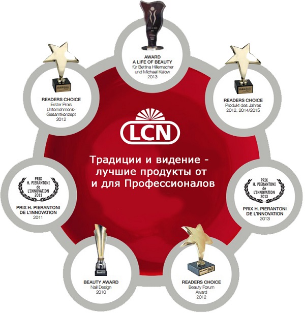 Récompenses LCN