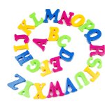 Comment identifier un personnage par son nom