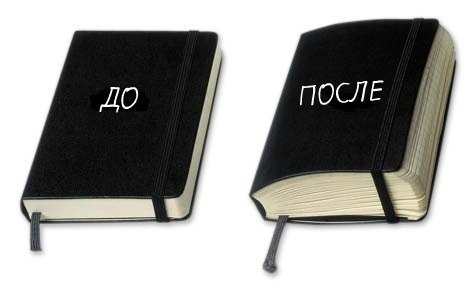 Comment garder un journal personnel?
