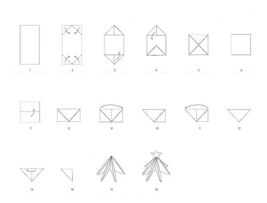 Comment plier les lingettes Comment plier les serviettes en papier
