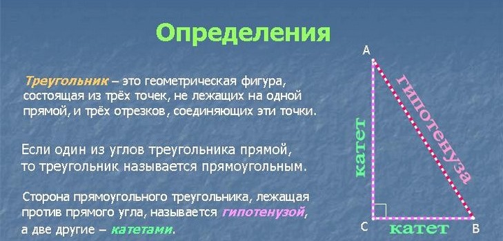 Comment trouver l'hypoténuse dans un triangle rectangle