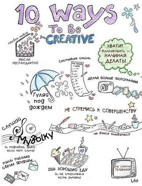 Comment faire un journal personnel