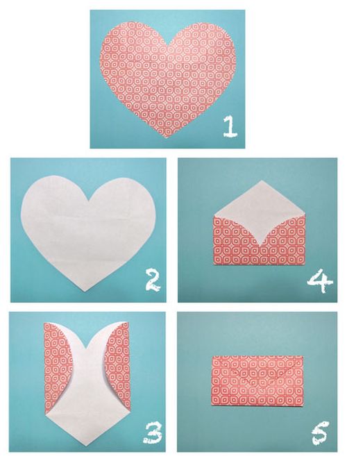Comment faire un don d'argent pour un mariage dans une enveloppe