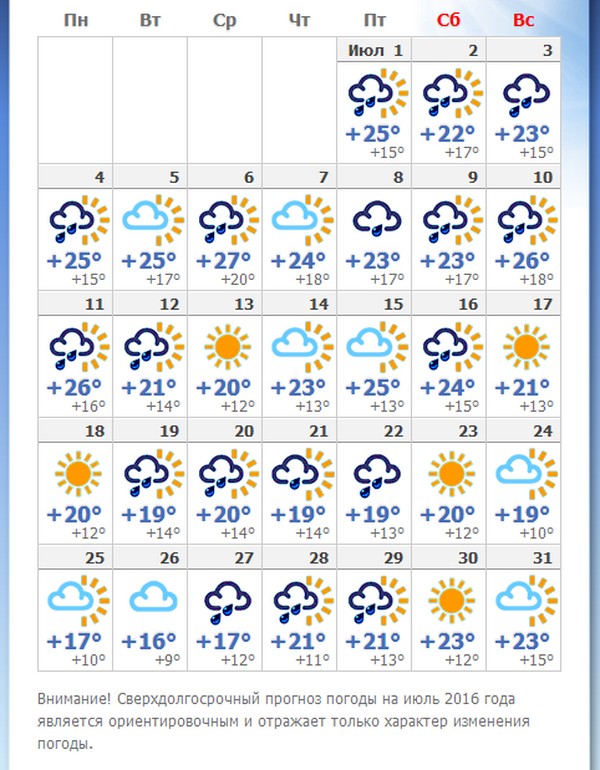 Quel temps fera-t-il à Moscou en juillet 2016? Prévision du centre hydrométéorologique sur la météo dans la région de Moscou, juillet