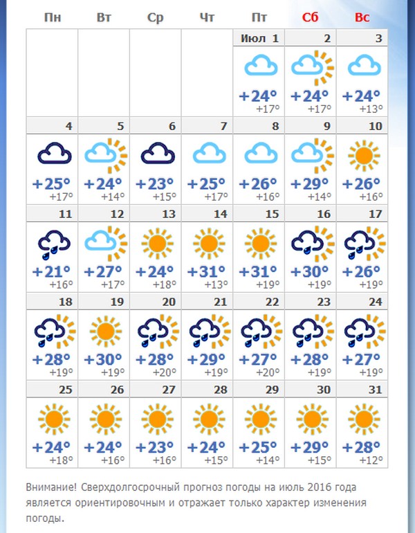 Quel temps fera-t-il à Saint-Pétersbourg en juillet 2016? Prévisions météo pour la météo en St. Petersburg, juillet