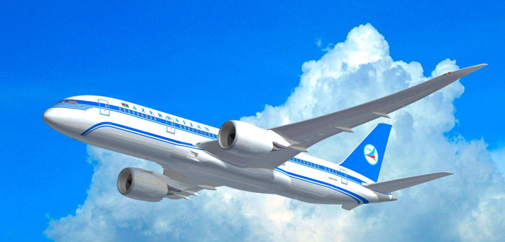 Options de remboursement du billet d'avion acheté