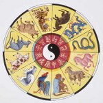 Horoscope de l'Est pour 2012: partie 2