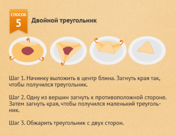 Cooking secrets: des recettes pour les plus belles crêpes farcies avec des photos et des vidéos