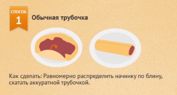 Cooking secrets: des recettes pour les plus belles crêpes farcies avec des photos et des vidéos