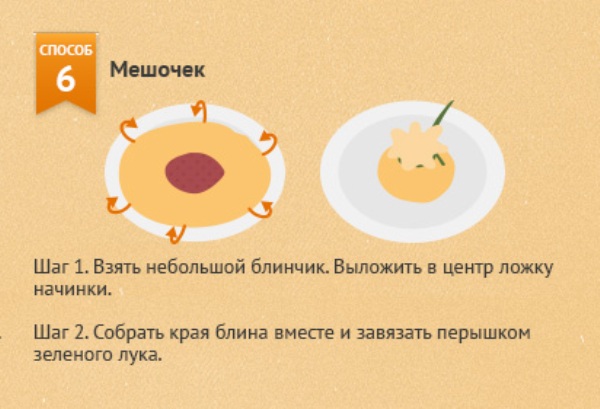 Cooking secrets: des recettes pour les plus belles crêpes farcies avec des photos et des vidéos