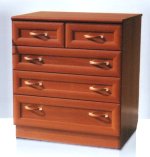 Commode Commode