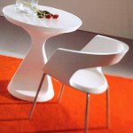 Meubles en plastique dans votre intérieur