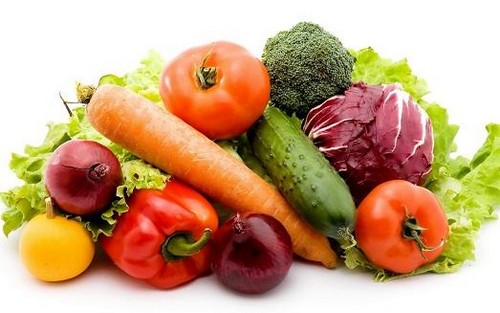Régime sans glucides