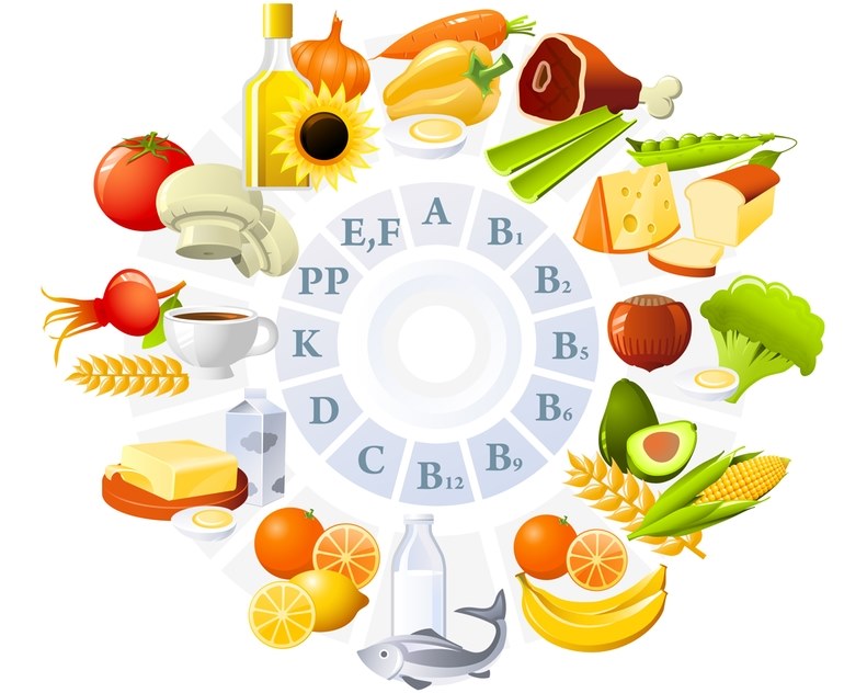 table de vitamines