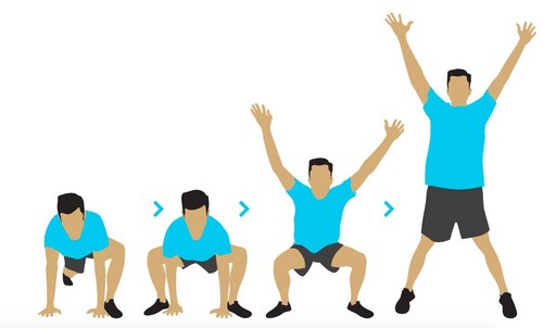 Comment mettre votre corps en ordre, en donnant de la formation 7 minutes par jour?