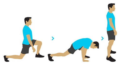 Comment mettre votre corps en ordre, en donnant de la formation 7 minutes par jour?