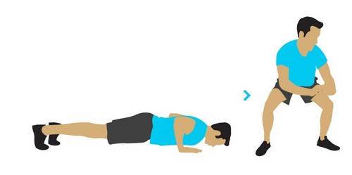 Comment mettre votre corps en ordre, en donnant de la formation 7 minutes par jour?