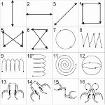 Exercices pour les yeux