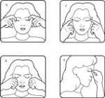Exercices pour les yeux